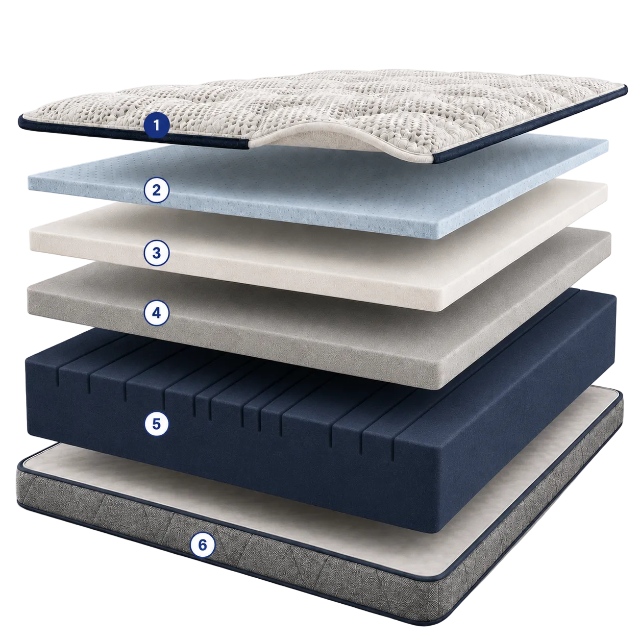 Foam Edition layers