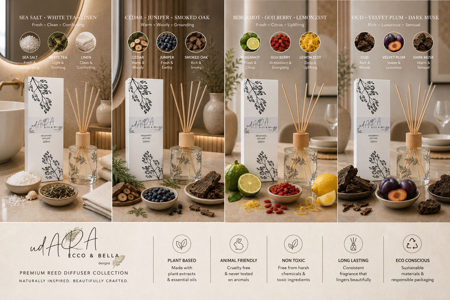 White Tea Reed Diffuser 200ml