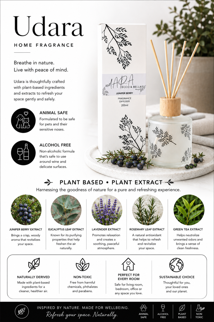 Udara Reed Diffuser · Ecco & Bella